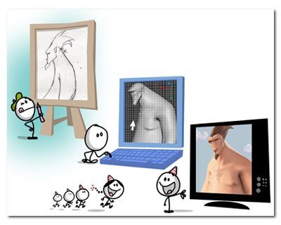 Art in Animation by Vivek Ram
